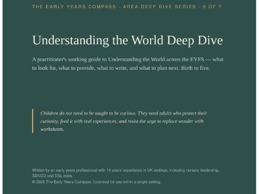 Understanding the World Deep Dive — Complete EYFS Practitioner Guide (0-5) + 2 Posters