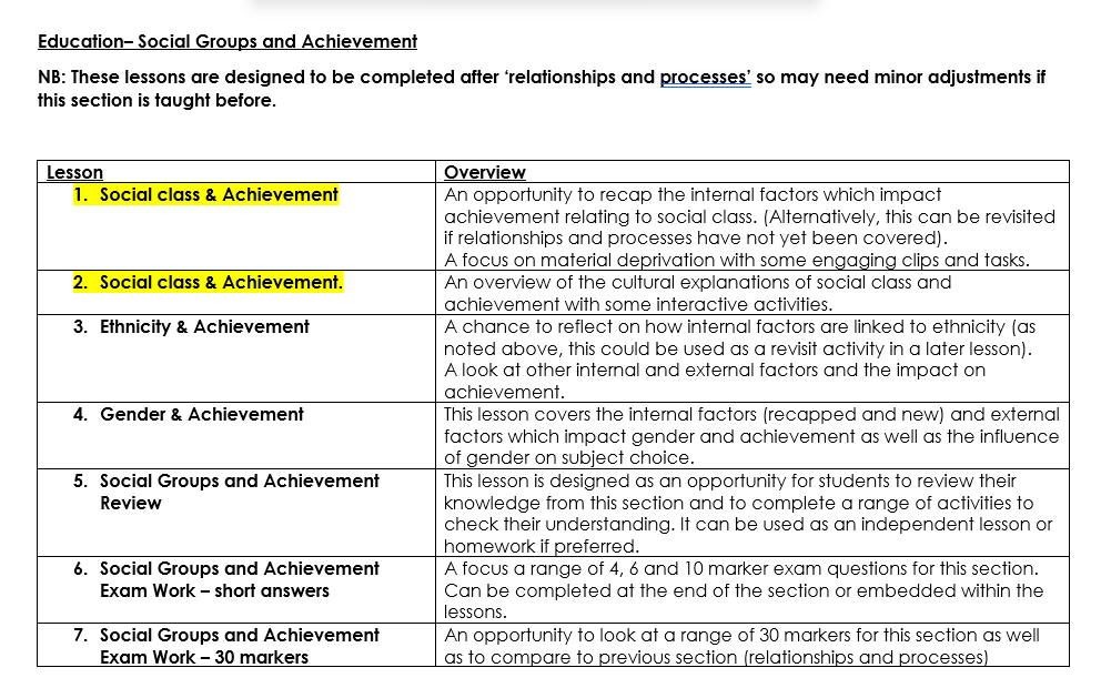 AQA A level Sociology - Education - Social class & Achievement ...