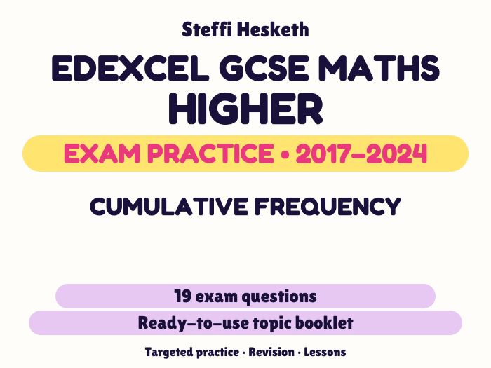 Edexcel GCSE Maths Higher: Cumulative frequency Exam Questions | 2017-2024