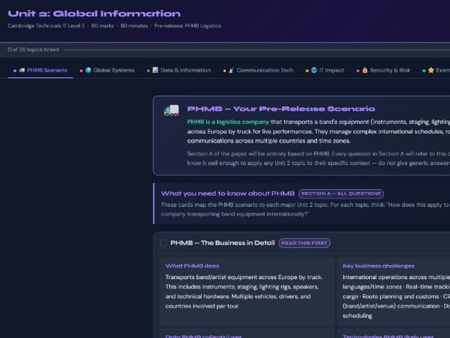 Cambridge Technicals IT L3 — Unit 2 PHMB