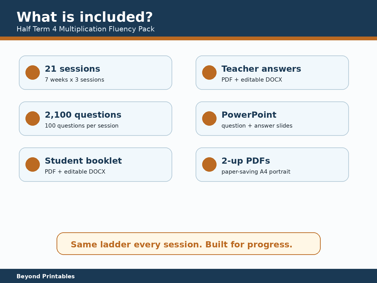 Times Tables Fluency Ladder Half Term 4 | Multiplication Fluency | KS2 ...