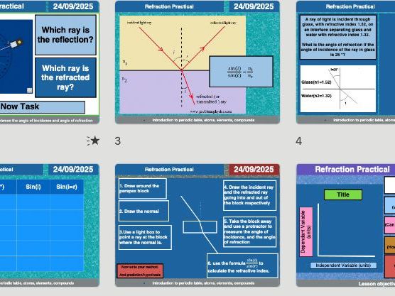 AQA GCSE Physics Required Practical – Investigating Refraction of Light (P14.2) | Fully Editable Les