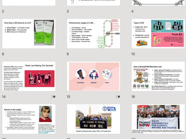 A-Level Law: PowerPoint Law Making in the UK (WJEC/Eduqas/OCR/AQA)