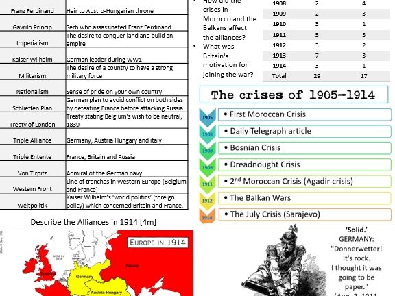 AQA GCSE HISTORY: UNDERSTANDING THE MODERN WORLD: 1-3