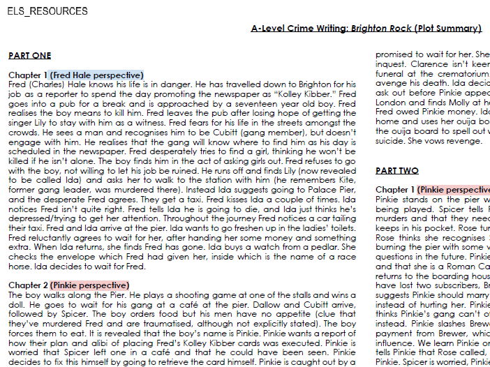 A-Level Literature Brighton Rock Chapter by Chapter Plot Summary