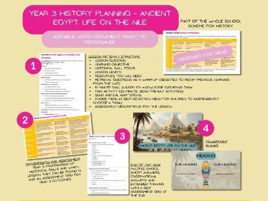 Year 3 history unit Ancient Egypt planning SEND supportive