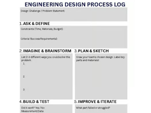 Free Engineering Design Process Sheet