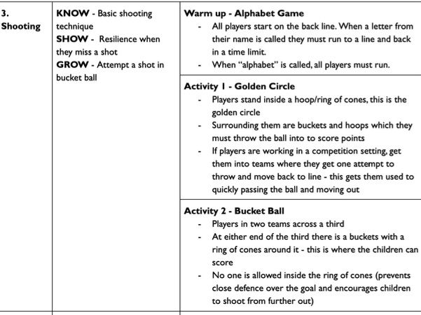 Reception PE Team Games 12 Week Plan