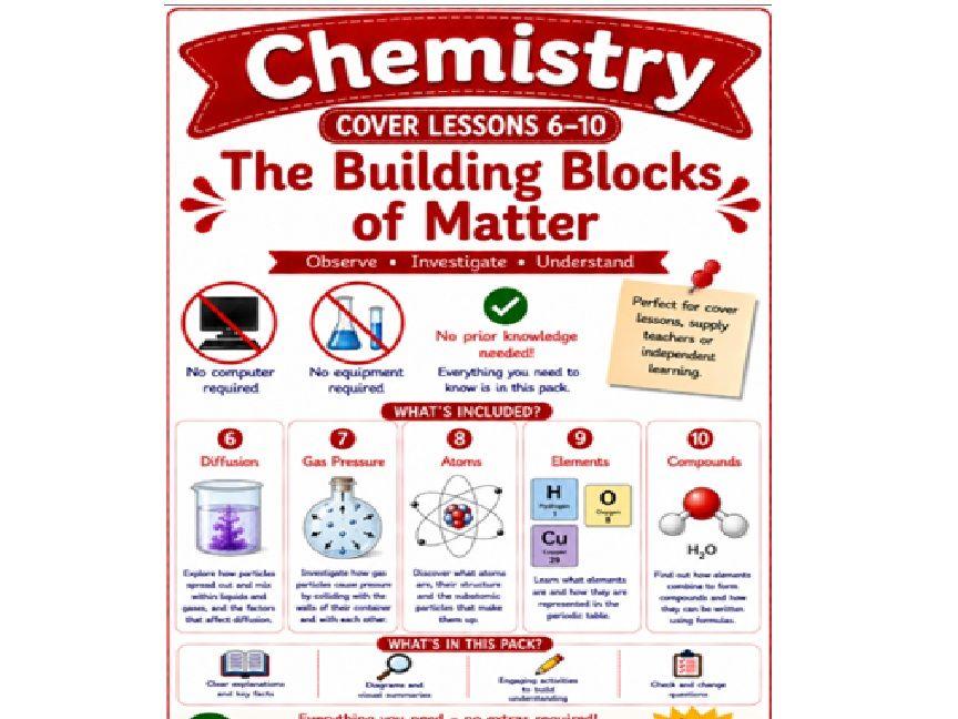 Bundle of 5 stand alone chemistry cover lessons (Bun 2)