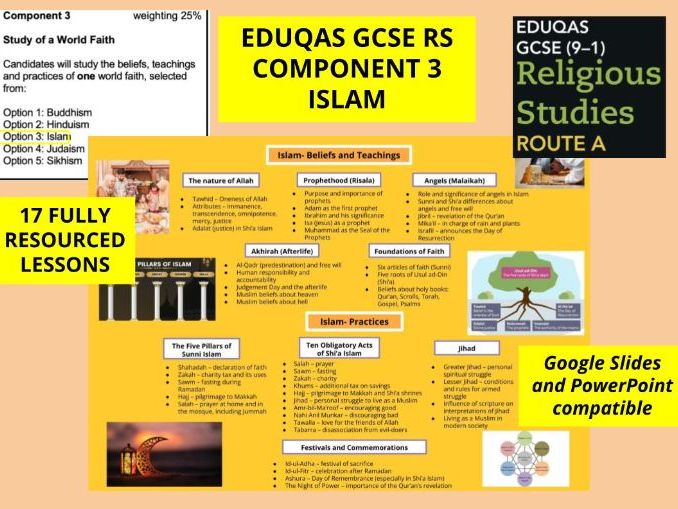 Eduqas GCSE Religious Studies – Component 3 COMPLETE | Study of Islam | Full Lesson Bundle