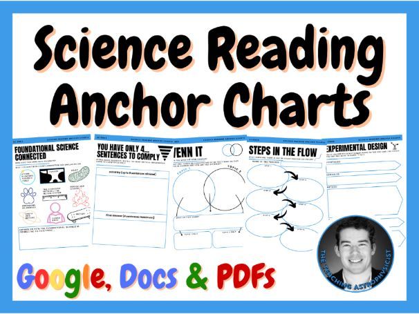 Science Reading Anchor Charts | Graphic Organizer Main Idea and Key Details