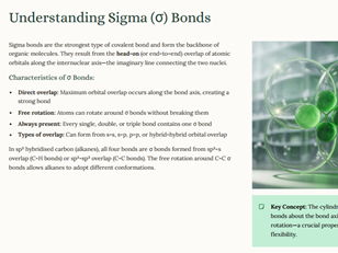 AS Level Chemistry - Unit 13.3 Shapes of organic molecules; σ and π bonds