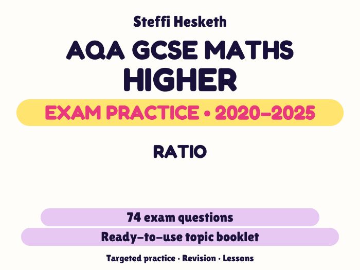 AQA GCSE Maths Higher: Ratio Exam Questions | 2020-2025