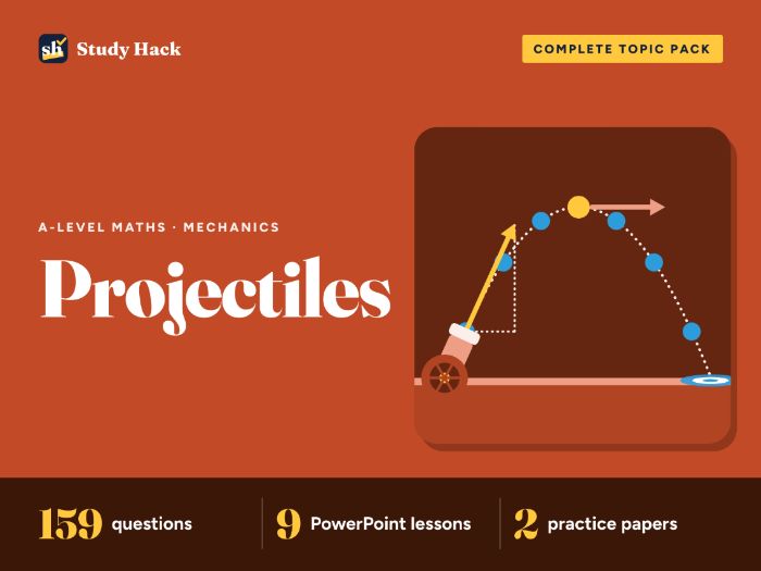 A-level Maths Projectiles Complete Pack