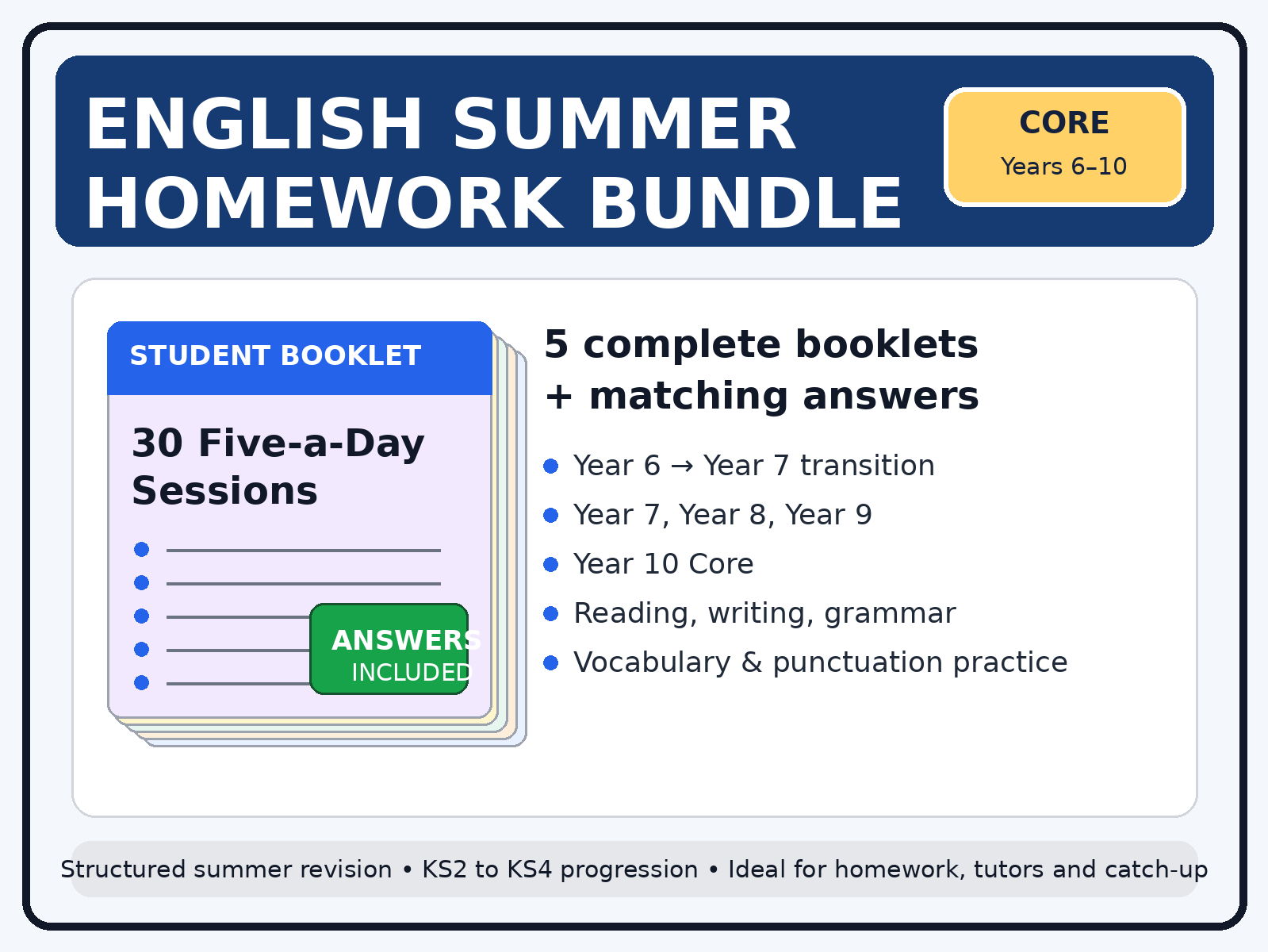 English Summer Homework Bundle – Year 6 to Year 10 Core | 5 Booklets with Answers