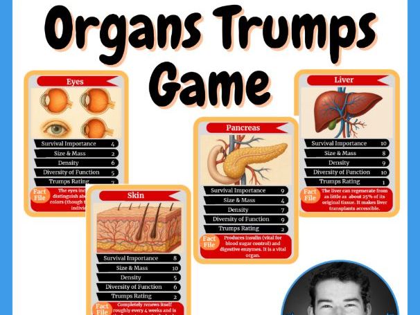 Organs Science Review Game - Biology - 10th 11th Grade Test Prep - Top Trumps