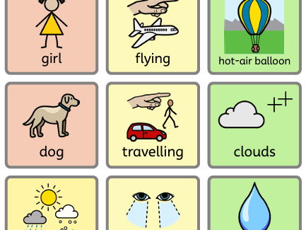 Colourful Semantics Sentence Writing: Meet the Weather
