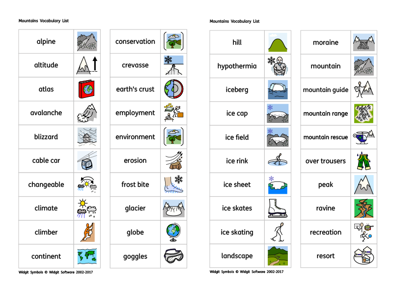 Widgit Mountains Vocabulary List by Widgit_Software Teaching