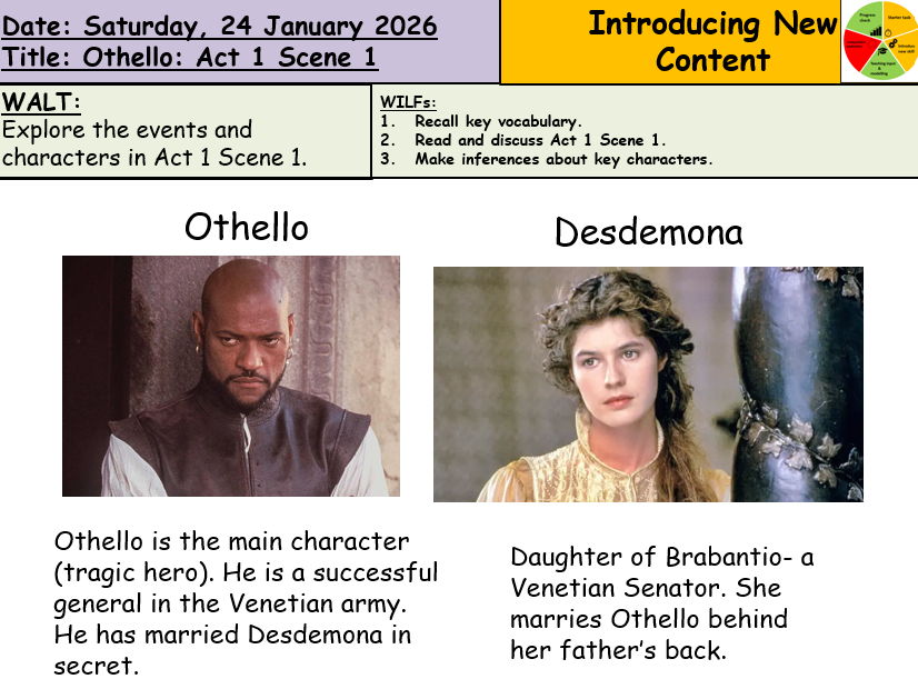 Y9 Othello Full SOW