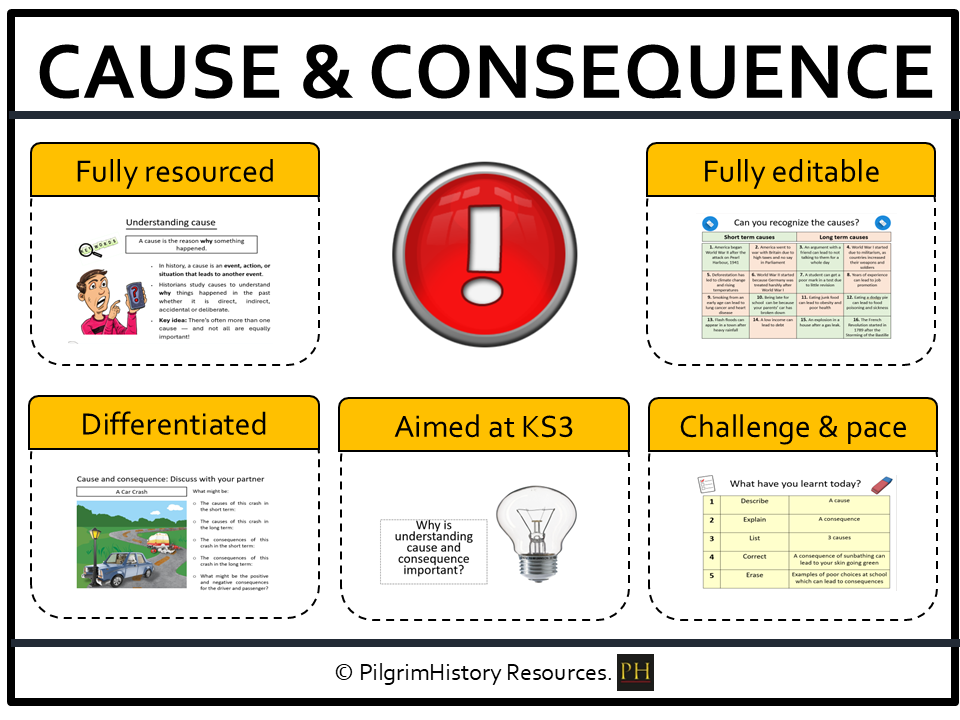 KS3 History skills: Cause and Consequence