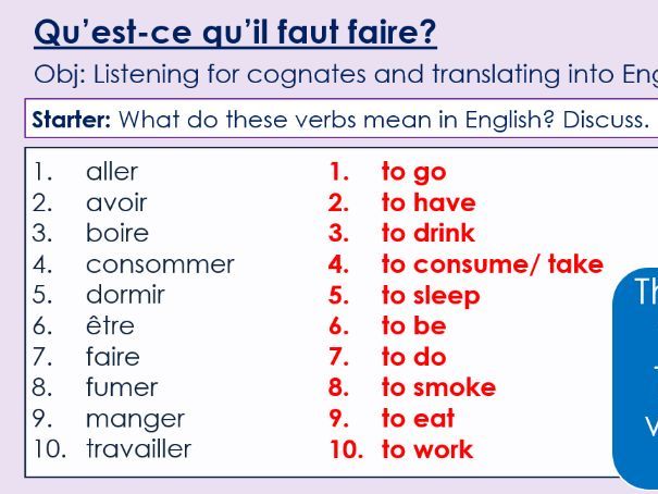 Dynamo 2 Rouge: Module 5. Unit 3, Qu’est-ce qu’il faut faire?