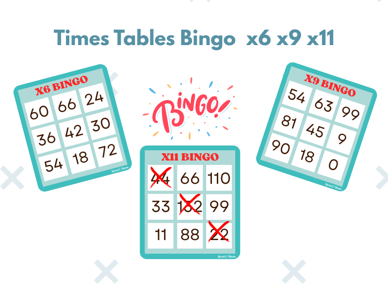 Times Tables Bingo - 6, 9 and 11 Times Tables (KS2 Maths)