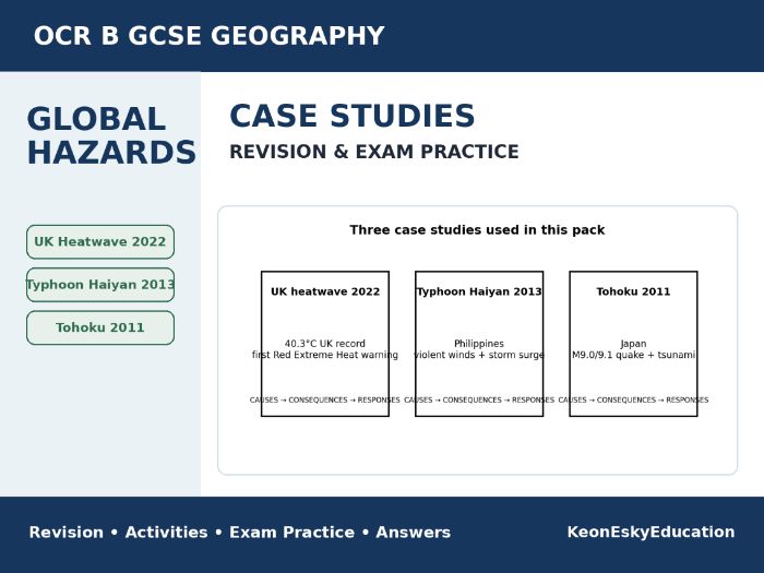 OCR B Global Hazards – Case Studies Revision & Exam Practice