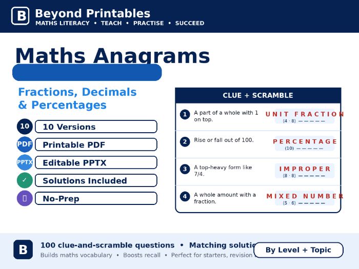 5. Maths Anagrams Level 2 Fractions Decimals Percentages | Vocabulary Retrieval PDF + Pow