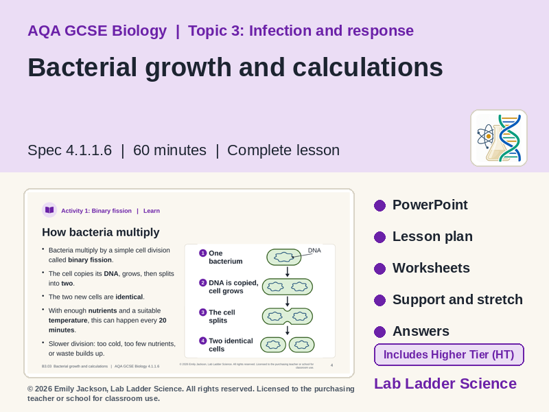 B3-03 Bacterial Growth: AQA GCSE Biology