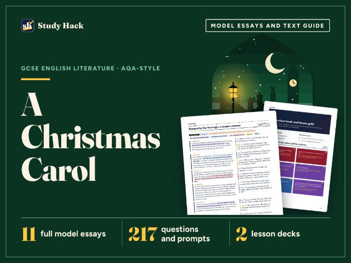 GCSE English Literature A Christmas Carol Complete Revision and Teaching Pack (AQA-style)