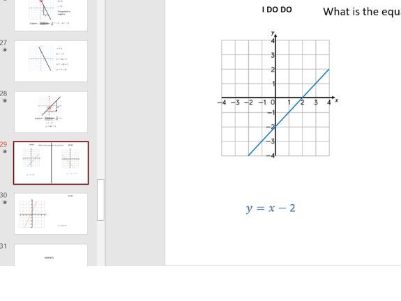Find the equation of a line from a graph