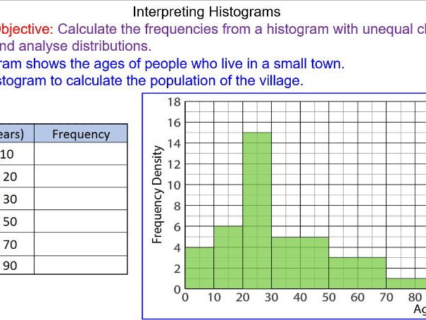 Multipliers Book Quiz For Spider