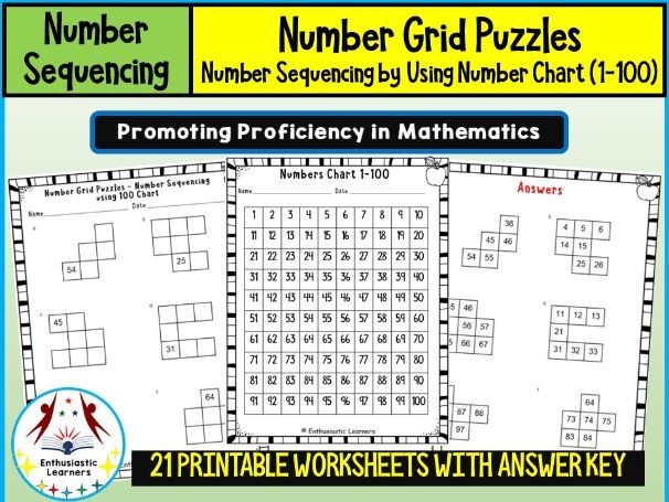 Number Sequencing with ‘Number Grid Puzzle’ Worksheets with Number Chart (1-100) given Practice Acti