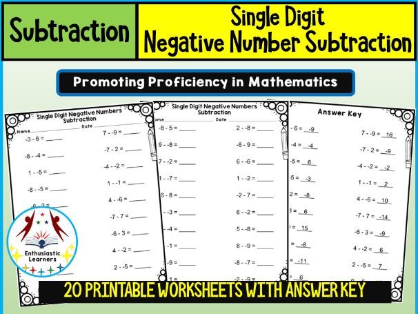 Single Digit Negative Numbers Subtraction Worksheets – Practice Activity