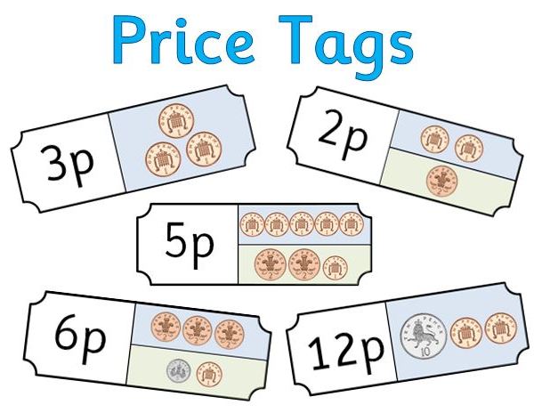 Price Tags for Role Play Shop - Coins and Money - Editable