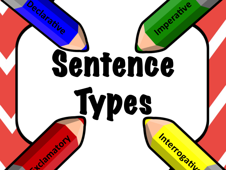 Sentence Types (. . ! ?) COMPLETE LESSON PLAN. EVERYTHING YOU NEED     TOP SELLER