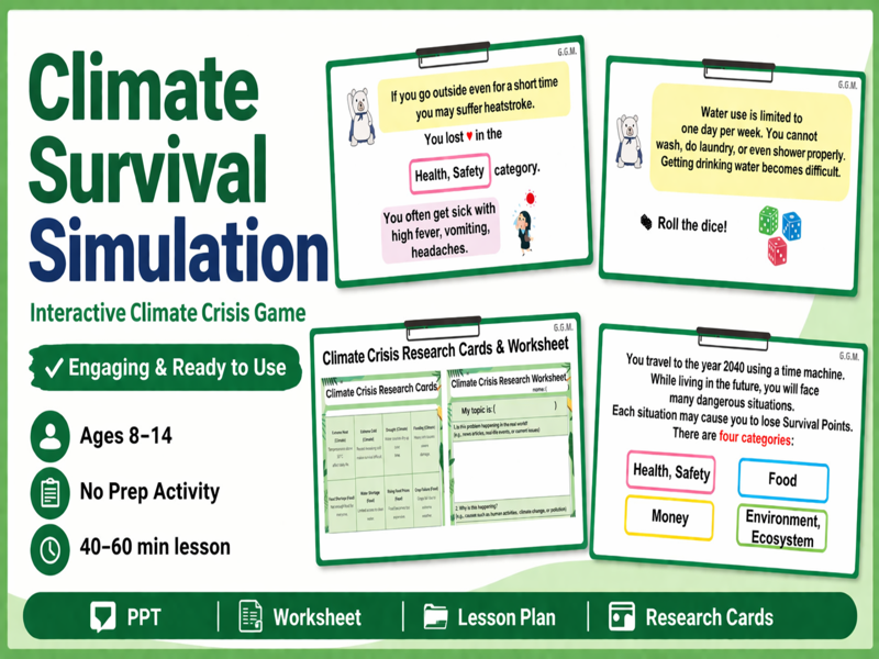Climate Change Simulation Game: Surviving 2040 Lesson