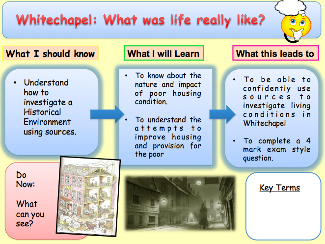 Crime and Punishment life in Whitechapel Historical environment lesson