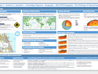 AQA GCSE Geography - Paper 1 - Unit 1 - The Challenge of Natural Hazards
