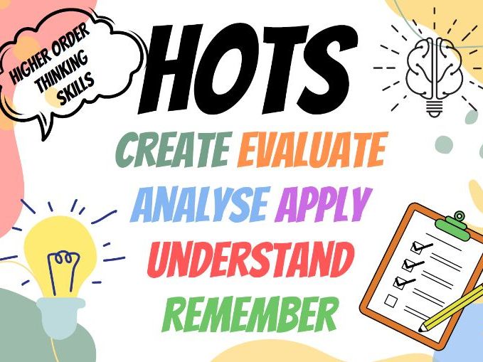 Higher Order Thinking (HOTS) Display
