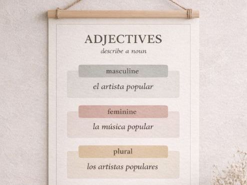 Spanish Adjectives Poster | Masculine Feminine Plural Endings | GCSE Spanish