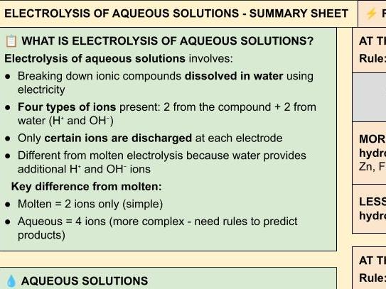 C4 AQA Trilogy Electrolysis of Aqueous Solutions Summary Sheet
