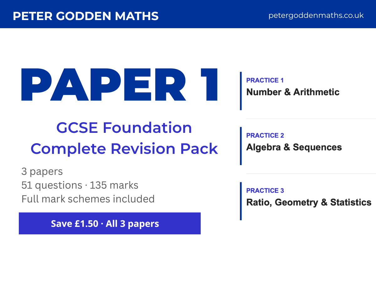 Foundation Paper 1: Complete Revision Pack