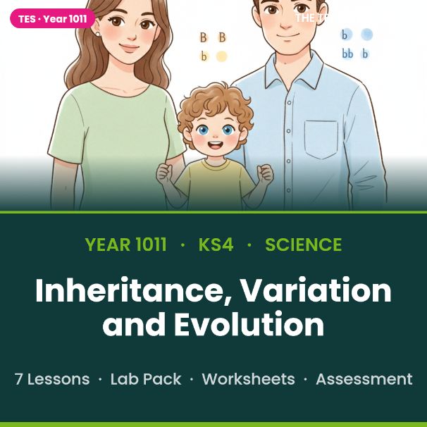 GCSE Biology: Inheritance, Variation & Evolution | Full Unit (AQA)