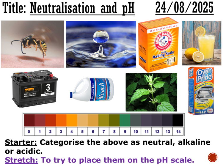 Neutralisation and pH - Complete lesson (GCSE 1-9)