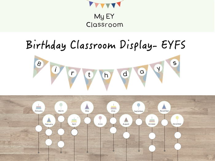 Birthday Classroom Display – Early Years