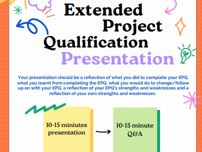 EPQ Presentation Poster Teaching Resources