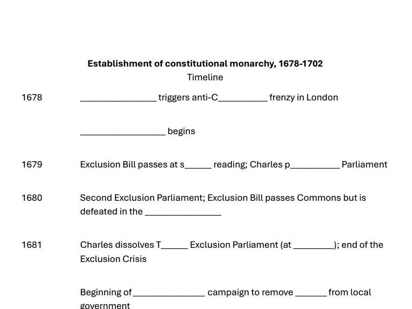 Gap-fill timeline - Establishment of a constitutional monarchy 1678-1702 (AQA A-level history 1D)