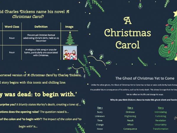 A Christmas Carol Mini SOW + Assessment