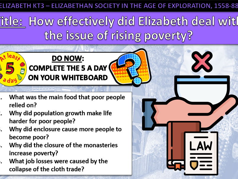 History GCSE Elizabeth Edexcel KT3 L4 Elizabeth Deals with Poverty (Fully Resourced).